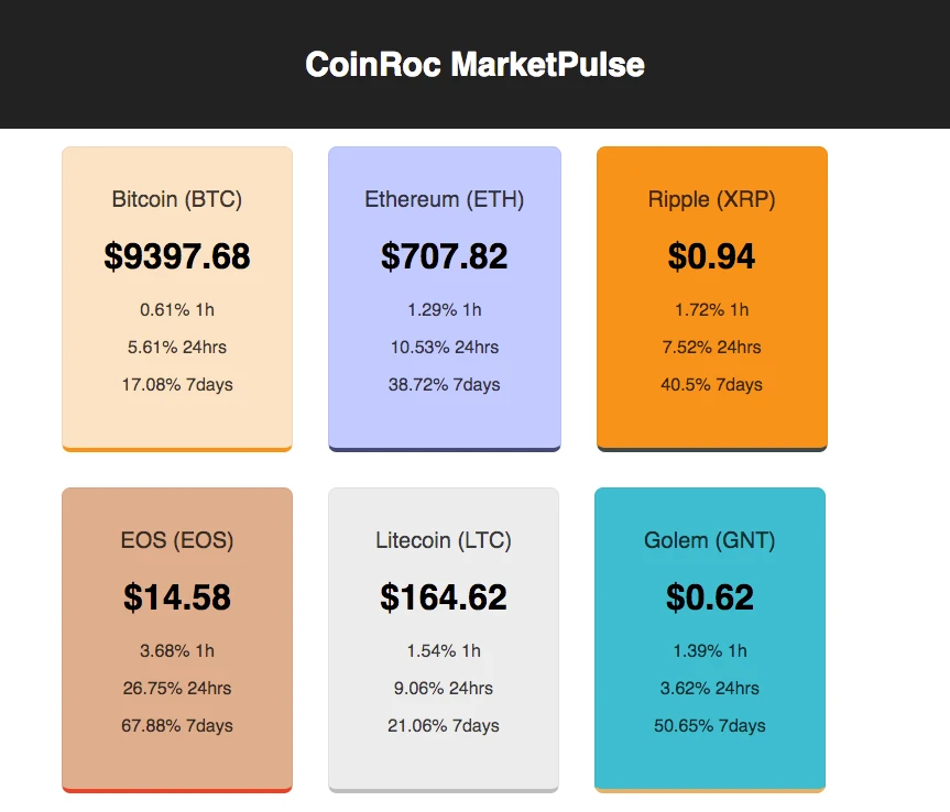 CoinRoc — 2019 original site (archived)
